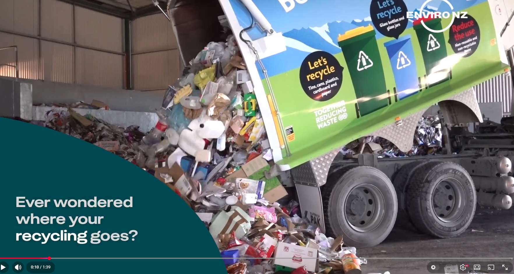Ever thought about where your recycling goes?